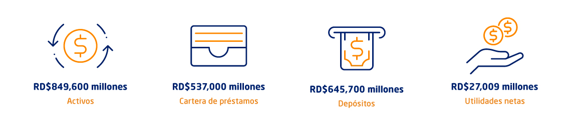 cifras